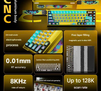 Bàn phím AULA WIN68 ULTRA - NHÔM CNC CAO CẤP Rapid Trigger | 8000hz - 1 mode dây